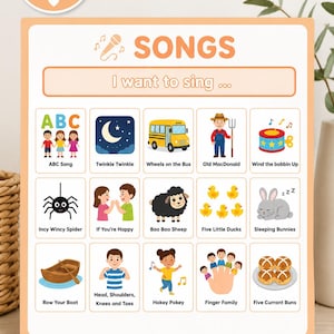 May include: A rectangular white songs choice board with a peach border featuring the title SONGS and the text I want to sing. It contains fifteen square icons with illustrations and labels for children's songs like ABC Song, Twinkle Twinkle, and Wheels on the Bus.