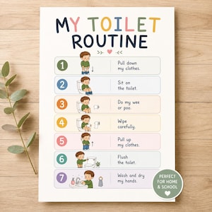 Puede incluir: Un póster educativo blanco titulado MY TOILET ROUTINE con siete pasos numerados ilustrados por un niño de dibujos animados. Cada paso presenta un fondo colorido y texto que describe tareas de baño como bajar la ropa, sentarse, limpiarse, tirar de la cadena y lavarse.