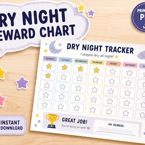 May include: A printable dry night reward chart featuring a weekly tracker grid with days of the week, a smiling moon and cloud, star icons, and a trophy graphic. The text reads Dry Night Reward Chart, Dry Night Tracker, I stayed dry all night!, Great Job!, and My Reward.