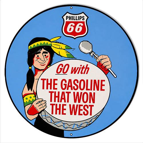phillips66　ビンテージ看板 GO with THE GASOLINE Vintage Phillips 66 Sign - Etsy