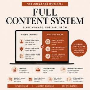May include: A laptop screen displays a marketing graphic for a "FULL CONTENT SYSTEM." The graphic is divided into sections for creating, publishing, and growing content. Features include voice learning, brand recognition, and automation tools. The color scheme is primarily brown and white.