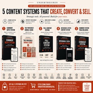 Op de afbeelding: Een infographic getiteld 5 Content Systems That Create, Convert & Sell door UnderTheSiren. Het toont vijf zwarte dozen die digitale systemen voor makers vertegenwoordigen, elk gekoppeld aan een smartphonescherm met voorbeeldtekst.