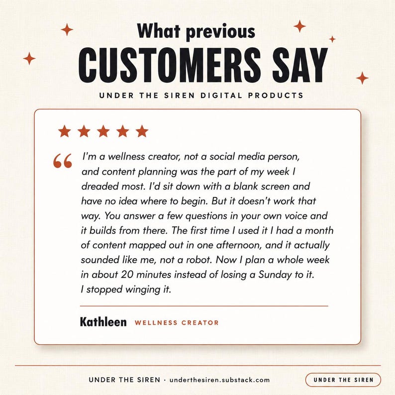 Op de afbeelding: Een klantbeoordelingsafbeelding met de titel What previous CUSTOMERS SAY UNDER THE SIREN DIGITAL PRODUCTS. Het bevat een vijfsterrenbeoordeling en een citaat van Kathleen, een wellness-creator, die haar ervaring met contentplanningstools beschrijft.