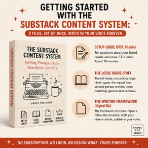 Op de afbeelding: Een digitaal producthandboek getiteld The Substack Content System, ge&iuml;llustreerd met een typemachine en een koffiemok. Het bevat drie bestanden: een installatiegids, een logische gids en een schrijfstructuur, met tekst die de inhoud beschrijft.