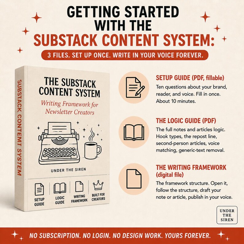Op de afbeelding: Een digitaal producthandboek getiteld The Substack Content System, ge&iuml;llustreerd met een typemachine en een koffiemok. Het bevat drie bestanden: een installatiegids, een logische gids en een schrijfstructuur, met tekst die de inhoud beschrijft.