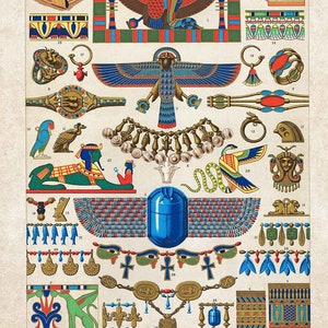 Egyptian Gods Chart with Intricate Symbols and Patterns - Egyptian Wall Decor