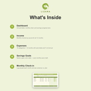 May include: A light green graphic with the text "LIZARA" and "What's Inside". The graphic lists features including Dashboard, Income, Expenses, Savings Goals, and Monthly Check-in. A spreadsheet is shown at the bottom.