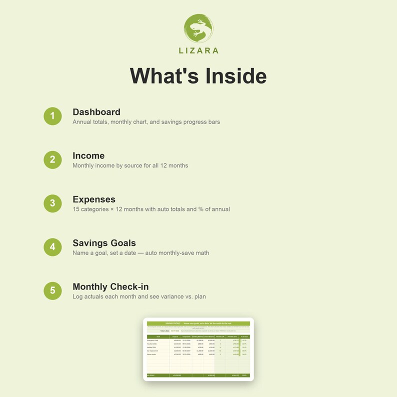 May include: A light green graphic with the text "LIZARA" and "What's Inside". The graphic lists features including Dashboard, Income, Expenses, Savings Goals, and Monthly Check-in. A spreadsheet is shown at the bottom.