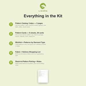 Puede incluir: Un gr&aacute;fico informativo de color verde claro titulado Everything in the Kit de Lizara. Enumera cinco componentes: un cat&aacute;logo de patrones de 3 p&aacute;ginas, 6 hojas de 36 tarjetas de patrones, una lista de deseos, una lista de compras de telas y mercer&iacute;a.