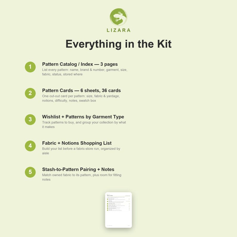 Puede incluir: Un gr&aacute;fico informativo de color verde claro titulado Everything in the Kit de Lizara. Enumera cinco componentes: un cat&aacute;logo de patrones de 3 p&aacute;ginas, 6 hojas de 36 tarjetas de patrones, una lista de deseos, una lista de compras de telas y mercer&iacute;a.