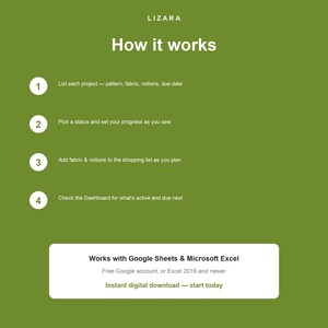May include: An olive green informational graphic titled LIZARA How it works. It lists four steps: 1. List each project, 2. Pick a status, 3. Add fabric and notions to the shopping list, 4. Check the Dashboard. Includes text: Works with Google Sheets and Microsoft Excel.