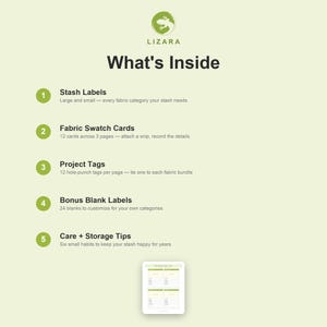 Puede incluir: Gr&aacute;fico verde claro con el texto "LIZARA What's Inside" y secciones numeradas que detallan las herramientas de organizaci&oacute;n de telas. Incluye etiquetas de reserva, tarjetas de muestras de tela, etiquetas de proyecto, etiquetas en blanco adicionales y consejos de cuidado y almacenamiento.