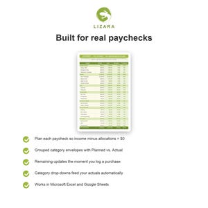 Peut inclure: Sur fond blanc, un logo vert et le texte "LIZARA" sont affich&eacute;s. En dessous, le texte indique "Built for real paychecks". Une feuille de calcul avec des lignes vertes et blanches est pr&eacute;sent&eacute;e. Des puces mettent en &eacute;vidence les fonctionnalit&eacute;s.