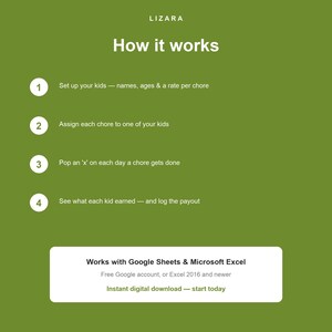 May include: Green graphic with the text "LIZARA" and "How it works." Steps include setting up kids, assigning chores, marking chores done, and logging payouts. It works with Google Sheets and Microsoft Excel.