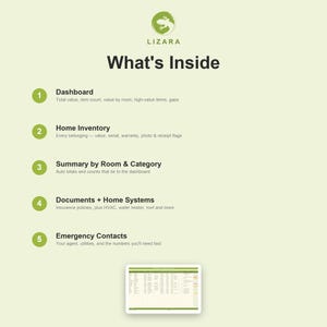 May include: A light green informational graphic titled What's Inside with the Lizara logo. It lists five numbered sections: Dashboard, Home Inventory, Summary by Room & Category, Documents + Home Systems, and Emergency Contacts, with a small spreadsheet preview.