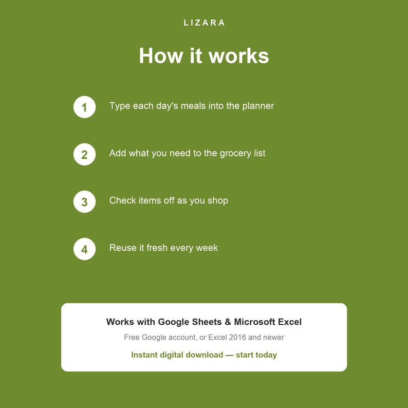 May include: Green graphic with the text "LIZARA" at the top. The text "How it works" is in large white letters. Steps include typing meals, adding to a grocery list, checking items, and reusing weekly. It works with Google Sheets & Microsoft Excel.