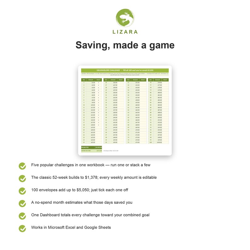 May include: A digital savings tracker workbook by LIZARA titled Saving, made a game. It features a 100-envelope challenge chart with columns for box number, amount, and status. The document includes six bulleted points detailing features for Microsoft Excel and Google Sheets, including a 52-week challenge, a no-spend month tracker, and a dashboard for combined savings goals.