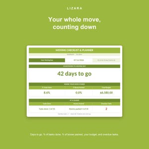 May include: A digital moving checklist and planner dashboard on a green background. The interface displays the text LIZARA, Your whole move, counting down, 42 days to go, and metrics including 8.6% tasks done, 0.0% boxes packed, and a $6,580.00 budget.