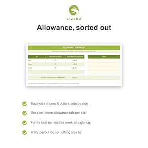 May include: A white and green allowance summary chart with the text "Allowance, sorted out." The chart displays chore and allowance information for Ava, Liam, and Noah. The chart also includes the text "Each kid's chores & dollars, side by side."
