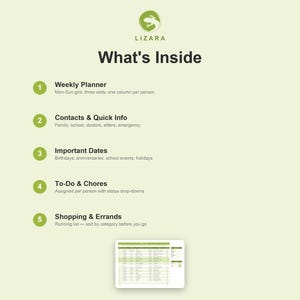 May include: A green and white graphic with the text "LIZARA" and "What's Inside." The image lists features of a planner, including a weekly planner, contacts, important dates, to-do lists, and shopping lists. A digital planner is shown at the bottom.