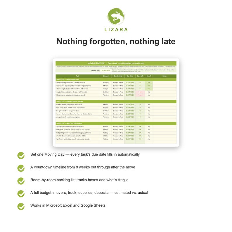 May include: A digital moving timeline spreadsheet by LIZARA titled Nothing forgotten, nothing late. The document features a green and white table with columns for tasks, categories, due dates, and status, alongside a list of features for moving.
