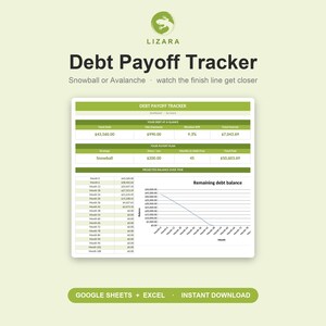 May include: A digital debt payoff tracker with a green and white design. The title reads "Debt Payoff Tracker" with the options "Snowball or Avalanche." The tracker includes sections for total debt, interest, and a projected balance over time. The bottom of the image says "Google Sheets + Excel - Instant Download."