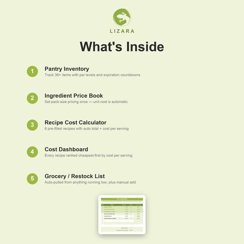 May include: A light green graphic with the text "LIZARA" and "What's Inside". The graphic lists features including pantry inventory, ingredient price book, recipe cost calculator, cost dashboard, and grocery/restock list.