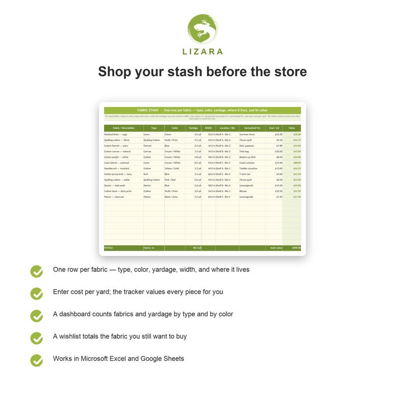 May include: A digital fabric stash tracker spreadsheet template by Lizara. The document features a green and white grid layout with columns for fabric description, type, color, yardage, width, location, intended use, cost per yard, and total value.