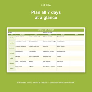 May include: A green and white weekly meal planner with the text "Plan all 7 days at a glance." The planner lists breakfast, lunch, dinner, and snack ideas for each day of the week, including oatmeal, spaghetti, and tacos.