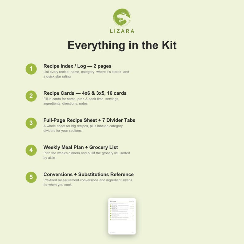 以下が含まれることがあります： Lizaraによる「Everything in the Kit」と題されたライトグリーンの情報グラフィック。2ページのレシピインデックス、4x6および3x5サイズの16枚のレシピカード、7つの仕切りタブ付きのフルページレシピシート、週間食事プラン、および参照ガイドの5つのコンポーネントがリストされています。