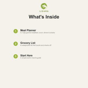 May include: A light beige graphic with the text "LIZARA" and "What's Inside". The image lists a meal planner, grocery list, and a start here guide. Each item is numbered and has a brief description.