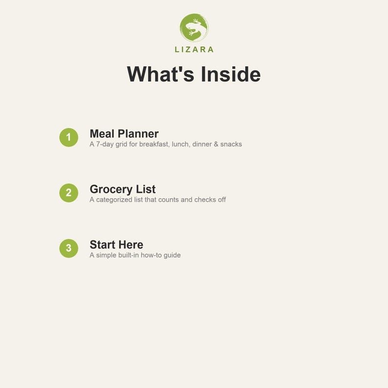 May include: A light beige graphic with the text "LIZARA" and "What's Inside". The image lists a meal planner, grocery list, and a start here guide. Each item is numbered and has a brief description.