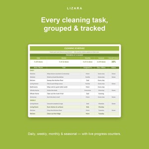 May include: A green graphic with the text "LIZARA" at the top. The image displays a cleaning schedule with daily, weekly, monthly, and seasonal tasks. The text reads "Every cleaning task, grouped & tracked."