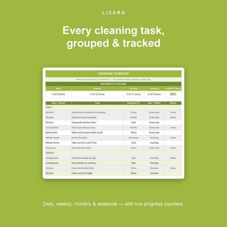 May include: A green graphic with the text "LIZARA" at the top. The image displays a cleaning schedule with daily, weekly, monthly, and seasonal tasks. The text reads "Every cleaning task, grouped & tracked."