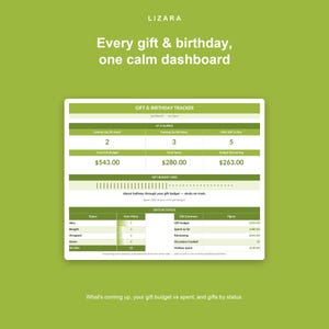 Gift and Birthday Tracker Spreadsheet | Gift Planner and Christmas List Organizer for Google Sheets & Excel | Instant Download image 2
