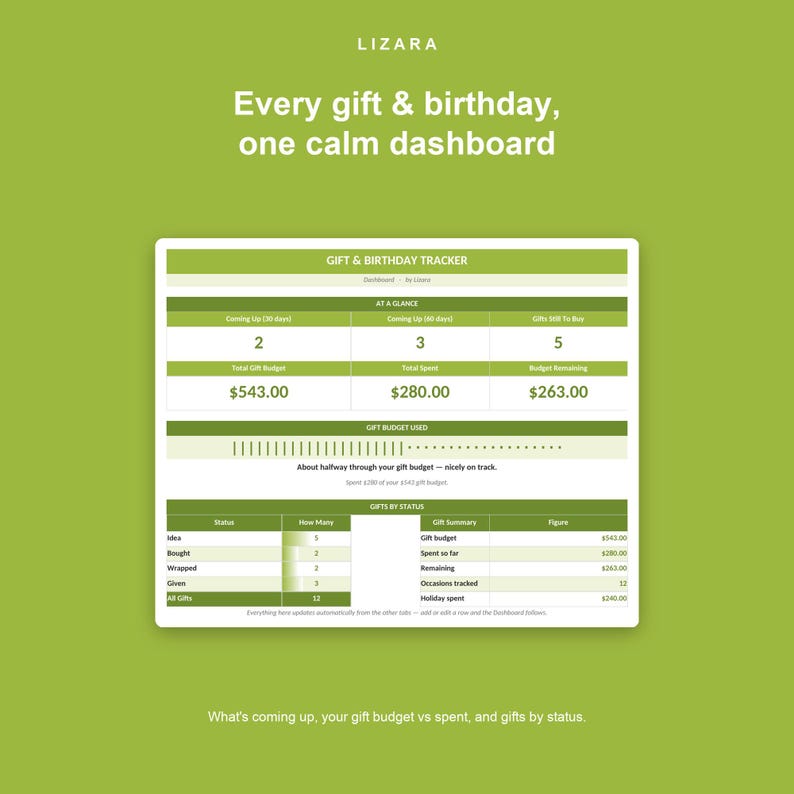 Gift and Birthday Tracker Spreadsheet | Gift Planner and Christmas List Organizer for Google Sheets & Excel | Instant Download image 2