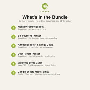 Puede incluir: Gr&aacute;fico verde claro con el texto "What's in the Bundle" y una lista de seis archivos, incluyendo un presupuesto familiar mensual y un rastreador de pagos de facturas. Los archivos est&aacute;n dise&ntilde;ados para una configuraci&oacute;n de 30 d&iacute;as.