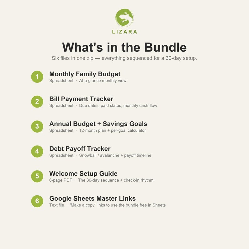 Puede incluir: Gr&aacute;fico verde claro con el texto "What's in the Bundle" y una lista de seis archivos, incluyendo un presupuesto familiar mensual y un rastreador de pagos de facturas. Los archivos est&aacute;n dise&ntilde;ados para una configuraci&oacute;n de 30 d&iacute;as.