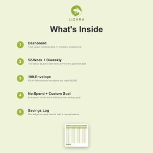 May include: A light green informational graphic titled What's Inside by LIZARA. It lists five features: Dashboard with progress tracking, 52-Week and Biweekly plans, 100-Envelope challenge for $5,050, No-Spend and Custom goals, and a Savings Log ledger.