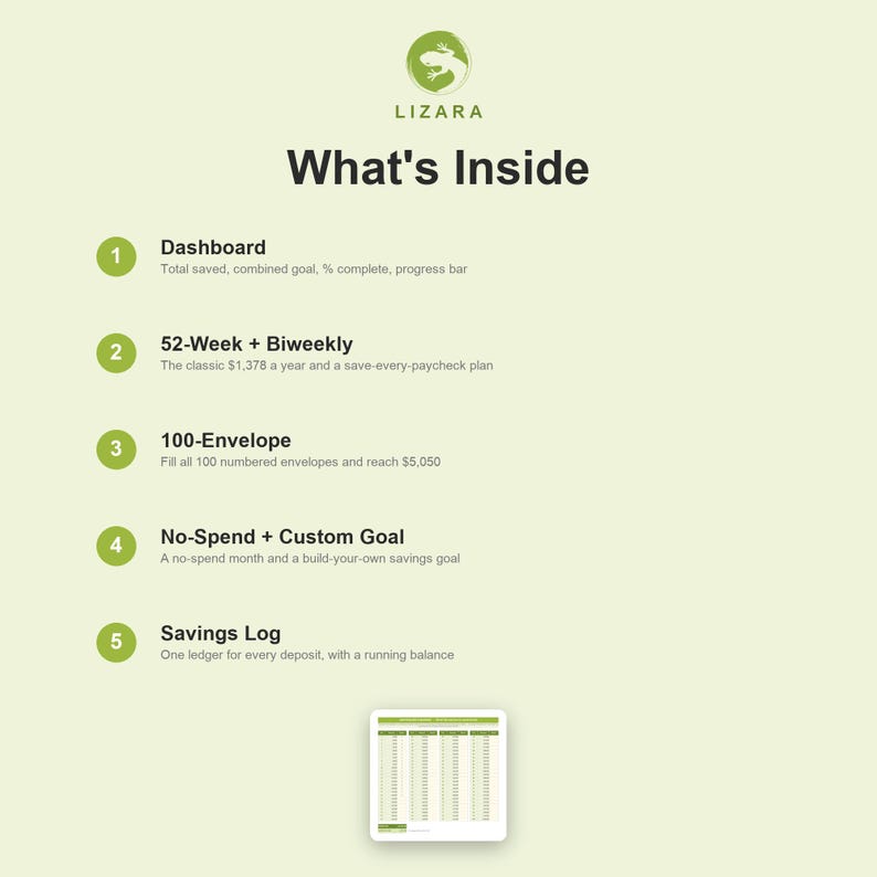 May include: A light green informational graphic titled What's Inside by LIZARA. It lists five features: Dashboard with progress tracking, 52-Week and Biweekly plans, 100-Envelope challenge for $5,050, No-Spend and Custom goals, and a Savings Log ledger.