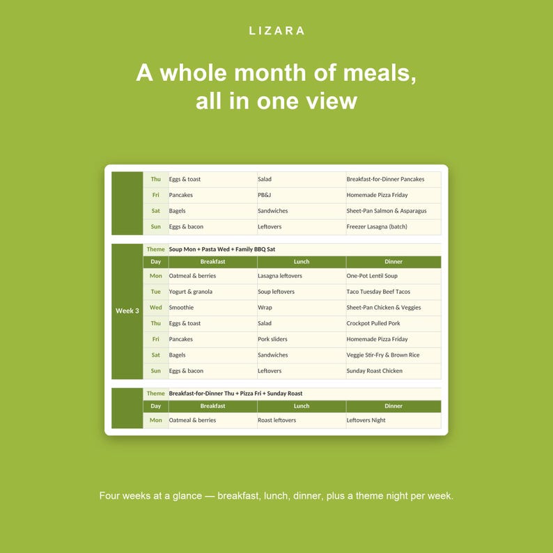 May include: A green and white meal planning chart with the text "A whole month of meals, all in one view." The chart lists breakfast, lunch, and dinner ideas for four weeks, including theme nights. The text at the bottom says "Four weeks at a glance."