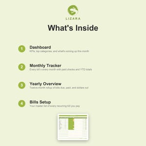Puede incluir: Gr&aacute;fico verde claro con el texto "LIZARA" y "What's Inside". El gr&aacute;fico enumera cuatro funciones: Panel de control, Rastreador mensual, Resumen anual y Configuraci&oacute;n de facturas. Se muestra una hoja de c&aacute;lculo en la parte inferior.