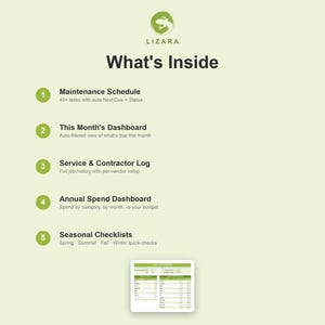 May include: A green and white graphic with the text "LIZARA" and "What's Inside." The graphic lists features including a maintenance schedule, monthly dashboard, service log, annual spend dashboard, and seasonal checklists. A small spreadsheet is shown at the bottom.