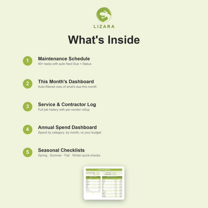 May include: A green and white graphic with the text "LIZARA" and "What's Inside." The graphic lists features including a maintenance schedule, monthly dashboard, service log, annual spend dashboard, and seasonal checklists. A small spreadsheet is shown at the bottom.