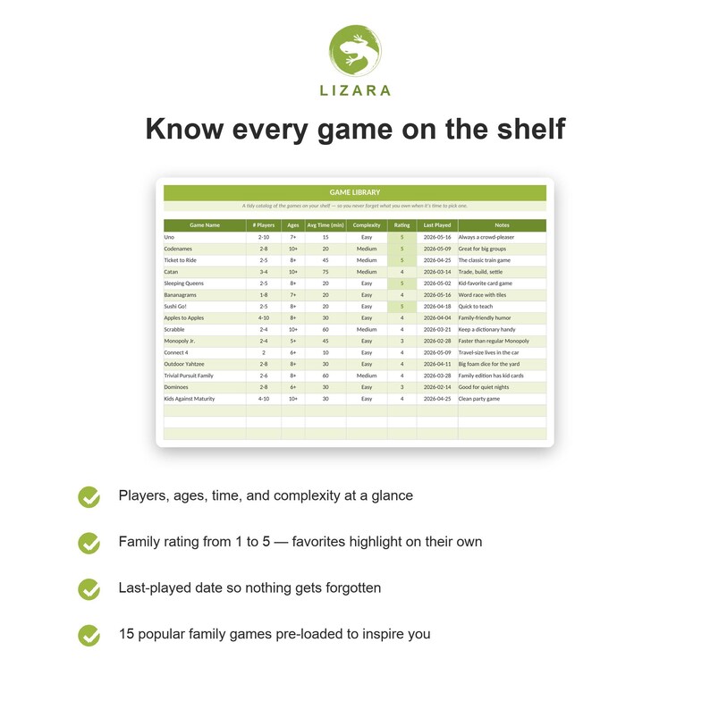 May include: A white game library chart with green checkmarks and the text "Know every game on the shelf." The chart lists game names, player counts, ages, and ratings. The Lizara logo is at the top.