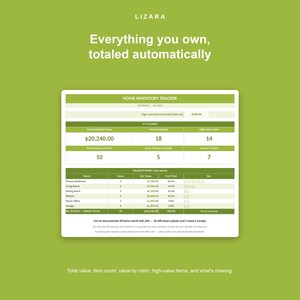May include: A digital home inventory tracker dashboard on a green background with the text LIZARA and Everything you own, totaled automatically. The table displays data including total estimated value, items cataloged, and value by room.