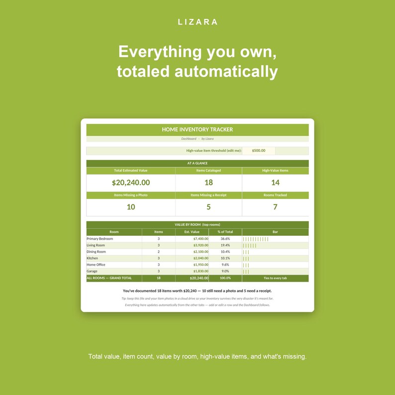 May include: A digital home inventory tracker dashboard on a green background with the text LIZARA and Everything you own, totaled automatically. The table displays data including total estimated value, items cataloged, and value by room.