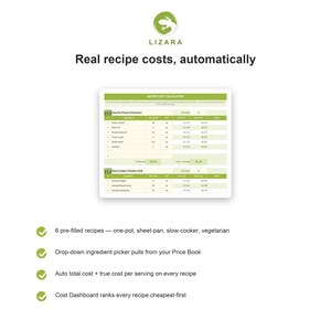 May include: A white graphic with the text "LIZARA" and "Real recipe costs, automatically." Below is a recipe cost calculator with ingredient lists. The graphic also lists features like pre-filled recipes and a cost dashboard.