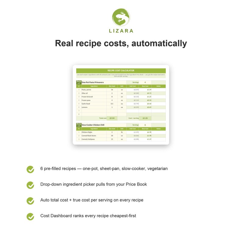 May include: A white graphic with the text "LIZARA" and "Real recipe costs, automatically." Below is a recipe cost calculator with ingredient lists. The graphic also lists features like pre-filled recipes and a cost dashboard.
