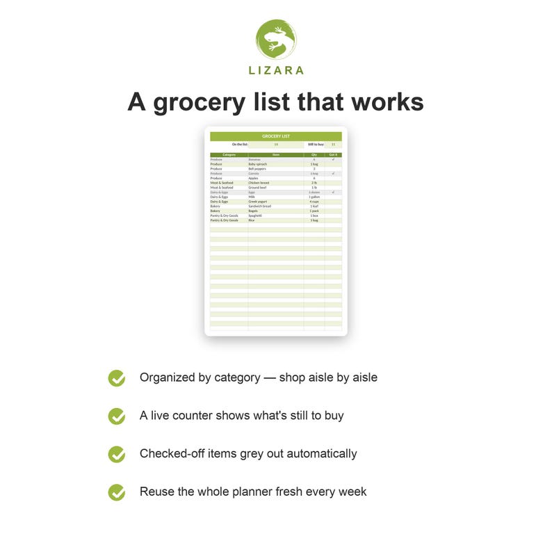 May include: A grocery list with the text "LIZARA" and "A grocery list that works". The list is organized by category, has a live counter, greys out checked items, and can be reused weekly. The list is displayed on a white background.